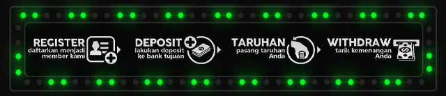 123Rumah Jackpot